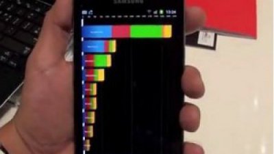 Samsung Galaxy Note 跑分曝光