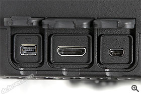 電子快門線、HDMI 和 USB 插口。