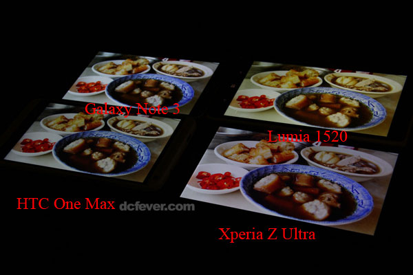 Lumia 1520 屏幕在低角拍攝時，色溫依然較暖
