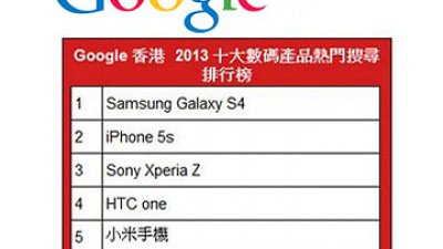 Google 2013 十大手機及平板電腦搜尋排行榜揭盅：大家使用中的產品榜上有名嗎？