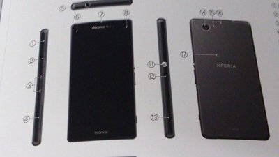 日版 Sony Xperia Z2 Compact： Xperia A2 圖片規格流出？