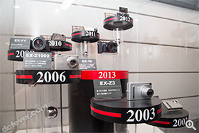 多年來 Casio 相機的發展。