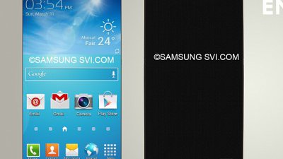 唯快不破？Samsung Galaxy S6 提早於一月公佈？
