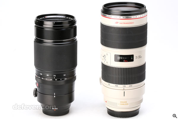 比較起右手邊全片幅的 Canon EF 70-200mm f/2.8L IS II USM，Fujifilm XF 50-140mm F2.8 R LM OIS WR 鏡身明顯要更輕巧。
