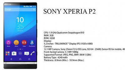 Sony Xperia P2 全曝光：透明發光帶設計重現！