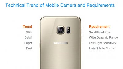 Samsung 公佈 RWB Britcell 感光元件！可拍攝 WDR 相片，預計應用於 Galaxy S7