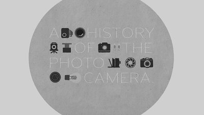 90 秒了解相機界百年發展！