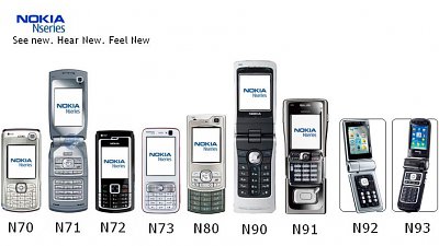 【數之不盡的經典】Nokia N 系列手機回歸！會是旗艦型號嗎？