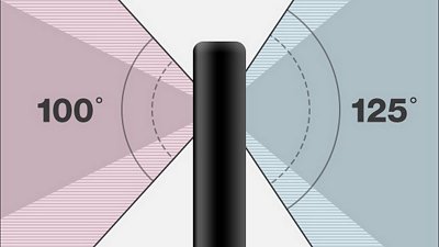 LG G6 拍攝規格揭曉！實現拍攝 360 度全景相片？
