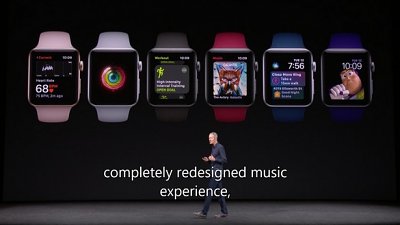 【E-SIM 首次移入】Apple TV 4K、Apple Watch 3 LTE 發表