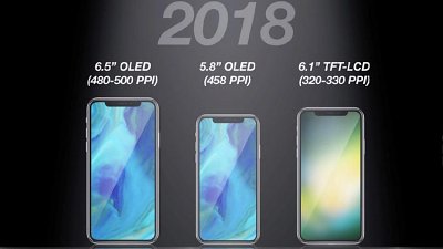 2018 年 iPhone 新機齊齊亮相！傳聞新舊規格分別一圖看懂
