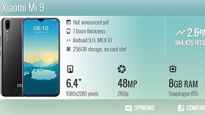 小米 9 主要規格曝光！4,800 萬像素三鏡相機加持