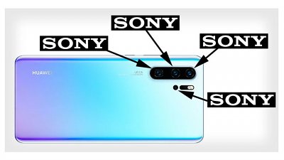 Huawei P30 Pro 的四鏡相機，揭露 Sony 才是最後的「大贏家」？