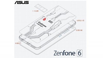 【堆料超強旗艦】Asus ZenFone 6 規格爆光