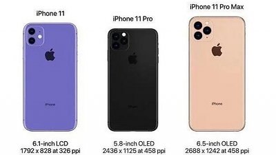 一圖看齊 iPhone 11、11 Pro 及 11 Pro MAX 主要規格及定價