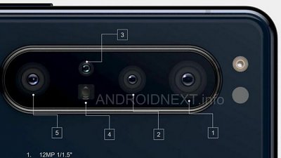 Sony Xperia 1.1 4K 屏幕旗艦主攝規格全曝光