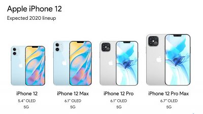 5G iPhone 12 定價曝光：定價更抵玩原因有一個