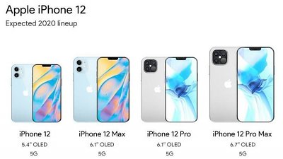 iPhone 12 系列傳聞最終整理