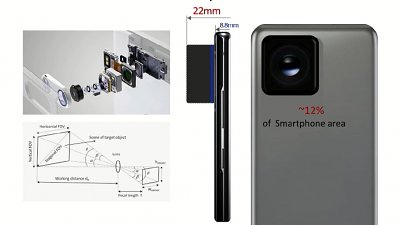 Samsung 六億像素 Sensor 令手機「變磚頭」？