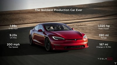踢走 M-Benz！Tesla 躋身豪華車榜三甲　成美國銷售季軍