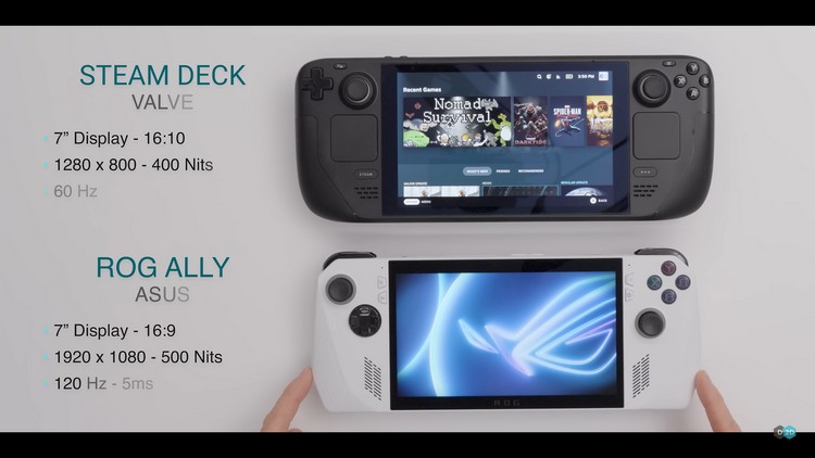 Asus ROG Ally VS VALVE Steam Deck現有規格比較 DCFever