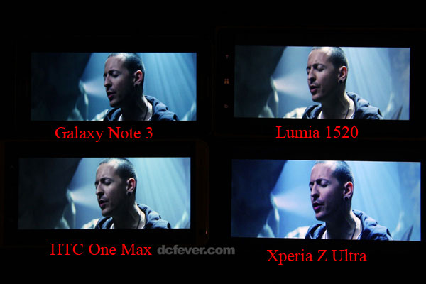 Xperia Z Ultra 的 X-Realiy for Mobile 功能應用於人面上，便有機會出現偏紅的情況