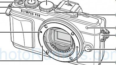 按鍵佈局小改：Olympus PEN E-PL7 外形曝光