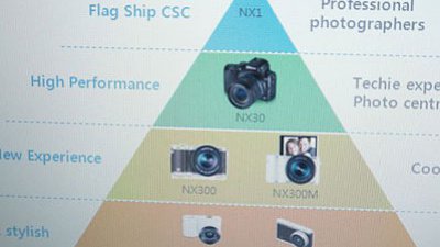 與 A7S 及 GH4 看齊：Samsung NX1 將對應 4K 拍片
