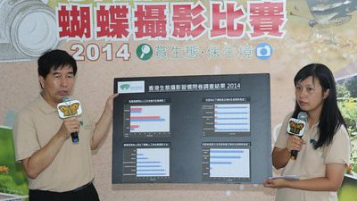 生態攝影岌岌可危？ 鳳園發起「愛自然」生態攝影行動