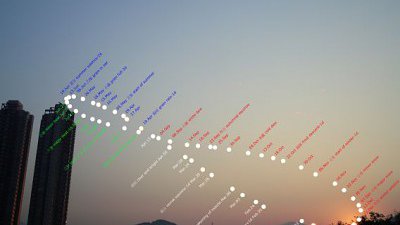 【Fever 達人】太陽日行跡和其廿四節氣時的位置(攝於早上07:30, 2014, 香港元朗)