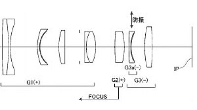 Nikon 1 無反有新鏡？傳 Tamron 開發內置 VC 的 18mm f/2.8 微距