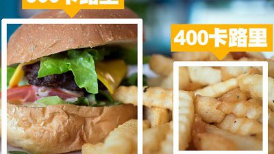相機食先保健康：Google 研究從開飯相片分析營養價值