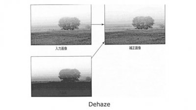 這會是下一個 Art Filter？Olympus 除霧霾專利技術！