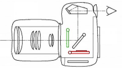 Canon 終極武器！移動 Sensor 設計專利通吃單反、無反鏡
