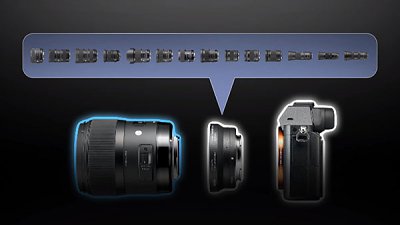 E-mount 自動接環 Sigma MC-11 首個對焦測試片段、更多功能細節披露！