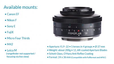 重拾 80 年前的魅影：Meyer Optik Primoplan 58mm f/1.9