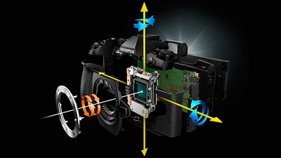 Olympus：E-M1 II 的 6.5 級防震是「宇宙最強」，再谷防震就要向地球落手！