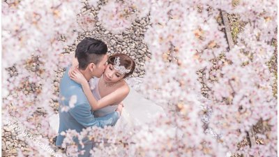【Fever 達人】Oversea Pre Wedding應該怎樣選擇攝影師？