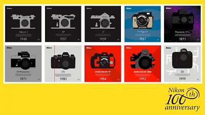 【百年大壽】Nikon 特設富貴 Poster 表揚相機「十優生」！