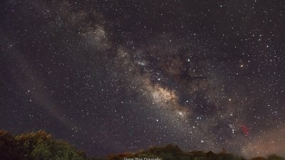 【George Wong專欄】影星前做好準備...