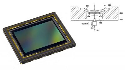 全片幅無反之戰如箭在弦：Canon 可變曲率 Sensor 專利