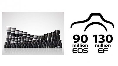 Canon 宣佈 EOS 及 EF 鏡產量分別突破 9 千萬及 1.3 億！