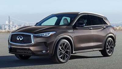 搭載世界首台量產 VC-Turbo 可變壓縮比引擎：Infiniti QX50