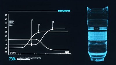 【1：1 微距】Irix Dragonfly 150mm Macro 快將發表