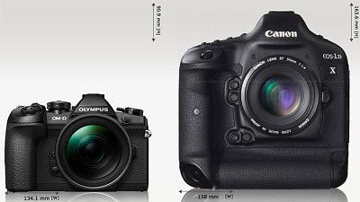 【愈操愈大隻】傳 Olympus 新旗艦 E-M1 X 內建直度手柄，操控體驗或與 Canon 1D X 相似！