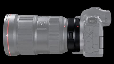 【Soft Focus 柔焦功能】Canon 研發新 EF-EOS R 轉接環