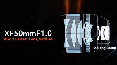 定價傳出  史上最快 AF f/1.0 鏡頭賣萬頭