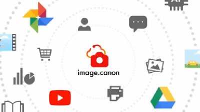 image.canon 恢復運作：確認部份檔案遺失幸未流出