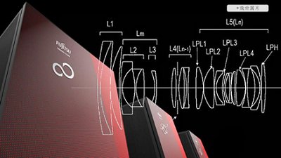 取替原型機，Canon 購超級電腦加速產品開發