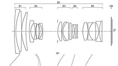 Canon 註冊三支全新恒定 f/2.8 鏡頭設計